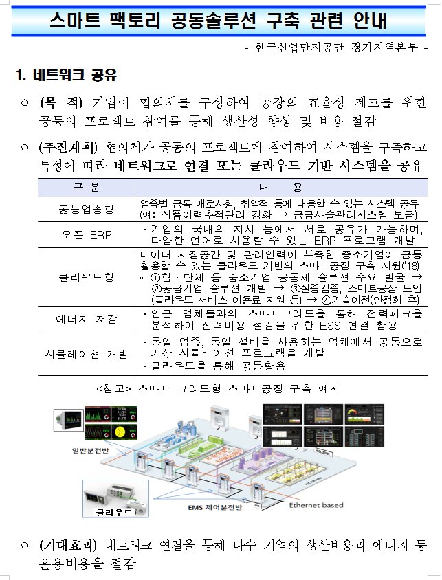 스마트팩토리1.PNG
