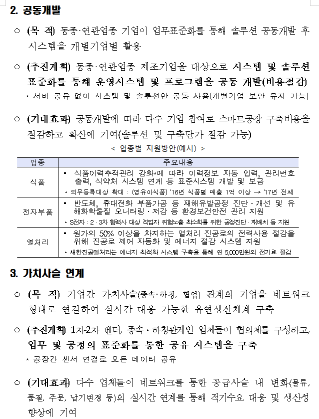 스마트팩토리2.PNG
