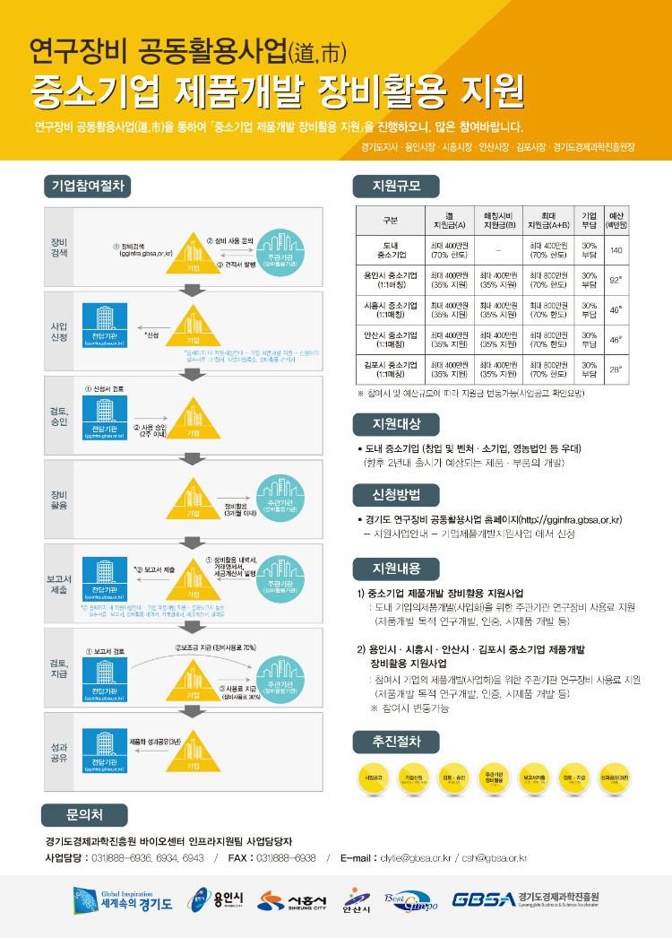 연구장비 공동활용사업 안내.jpg