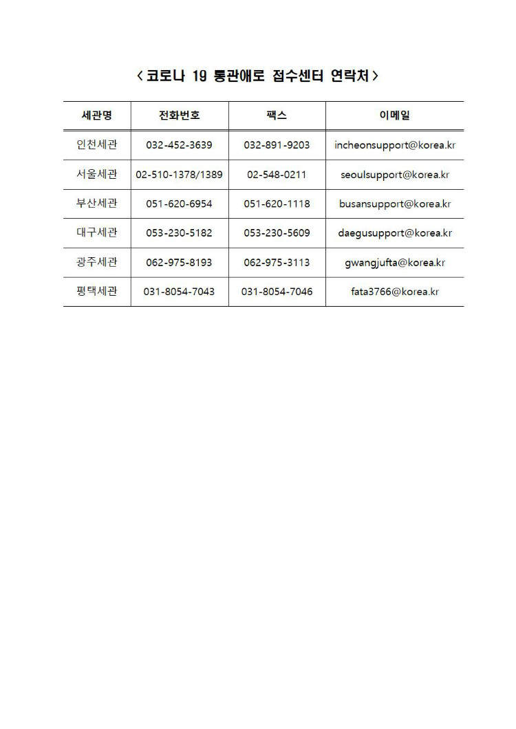국내산업 피해예방을 위한 관세행정 지원대책-안산세관003.jpg